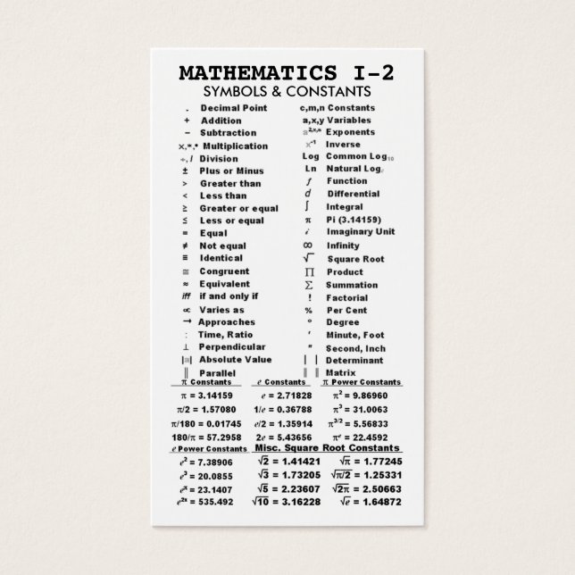 Matemática Quik-Ref I-2 Pocket/Wallet (Frente)
