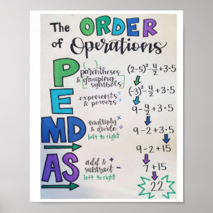 Math For High School classic Poster