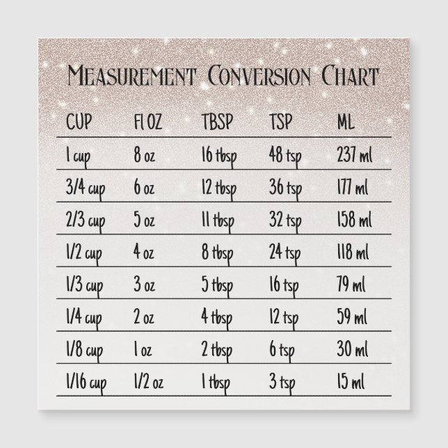 Medida de conversão de Cozinhar de cozinha Glitz (Frente)