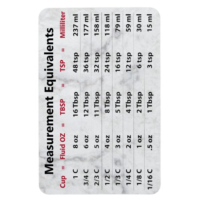 Medindo ímã equivalente (Vertical)