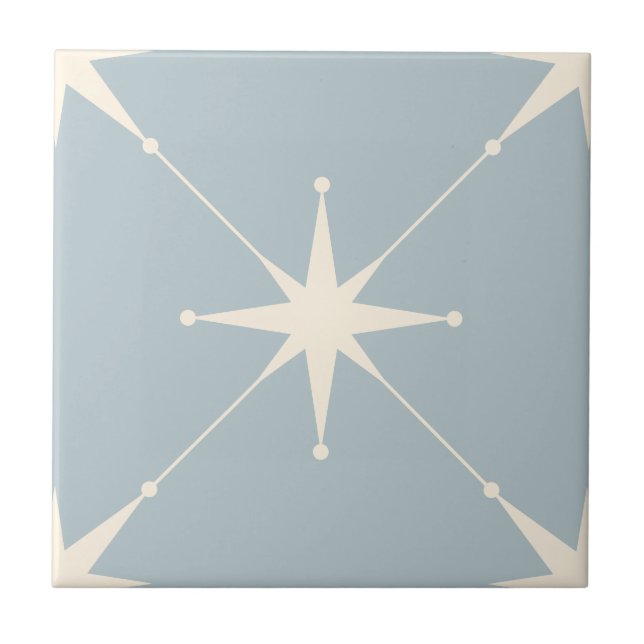 Meio século de Starburst Atômica moderno azul (Frente)
