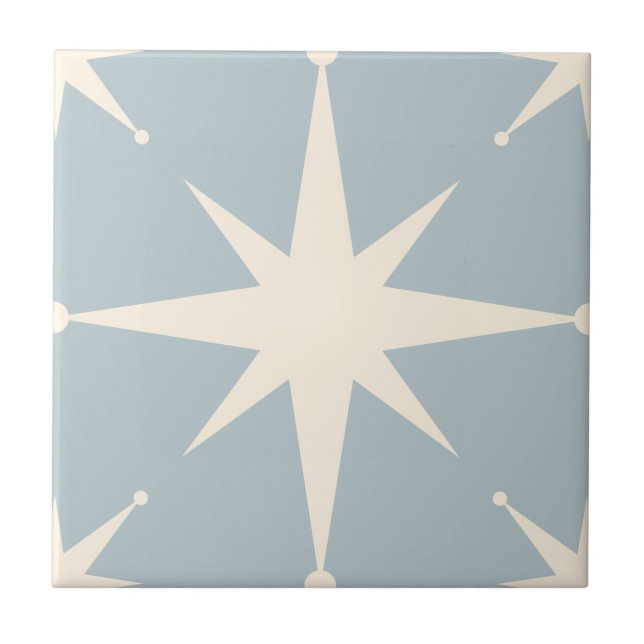 meio século de Starburst Moderno azul Vintage (Frente)