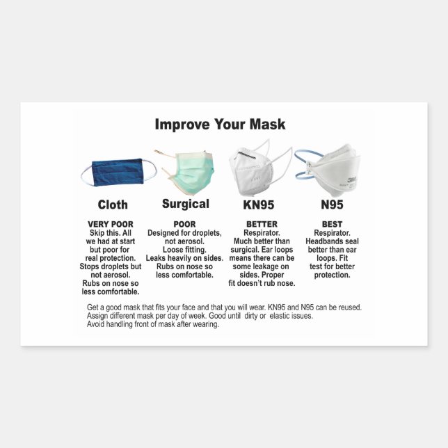 Melhore seus adesivos de papel de máscara (Frente)