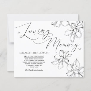 Memória de simpatia clássica do orçamento /Obrigad