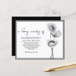 Memória de simpatia orçamentária /Obrigado.