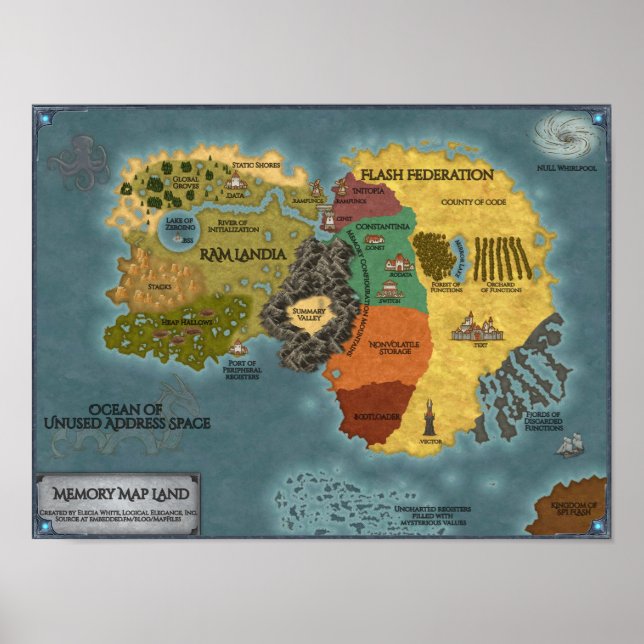 Memory Map Land Poster (Frente)