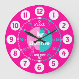 Meninas aprendem a dizer relógio de nome do aqua r