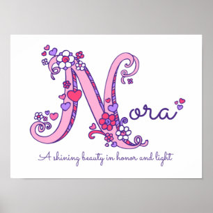 Meninas nome da letra N de Nora e poster do