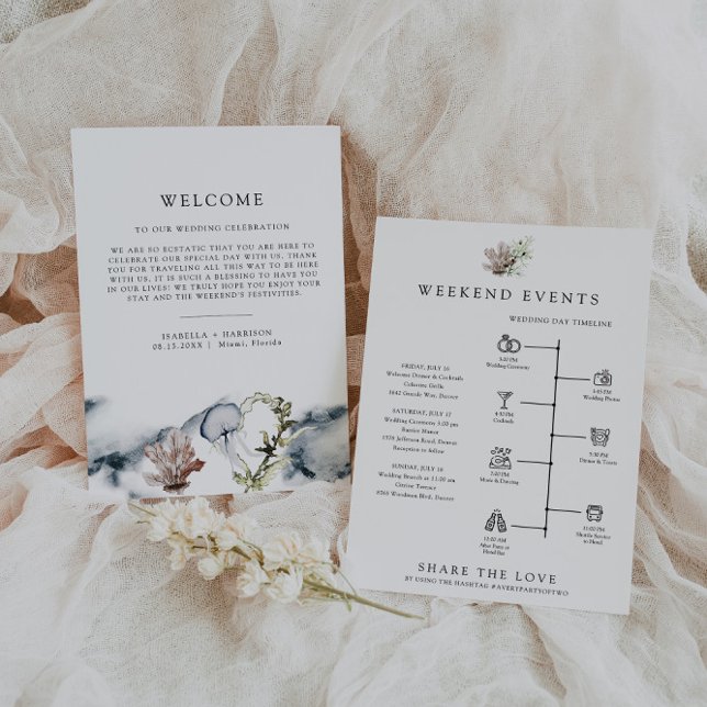 Menu Alana Tropical Beach - Carta Timeline (Criador carregado)