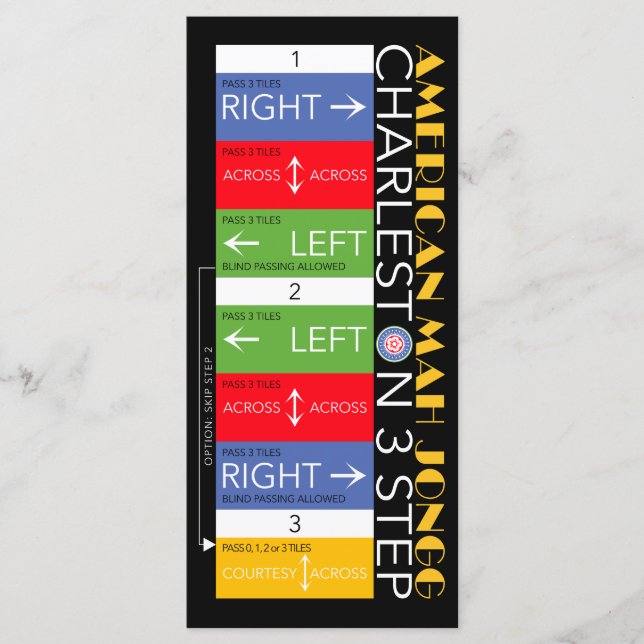 Menu Placa Plana Mah Jongg Charleston 2 (Frente)