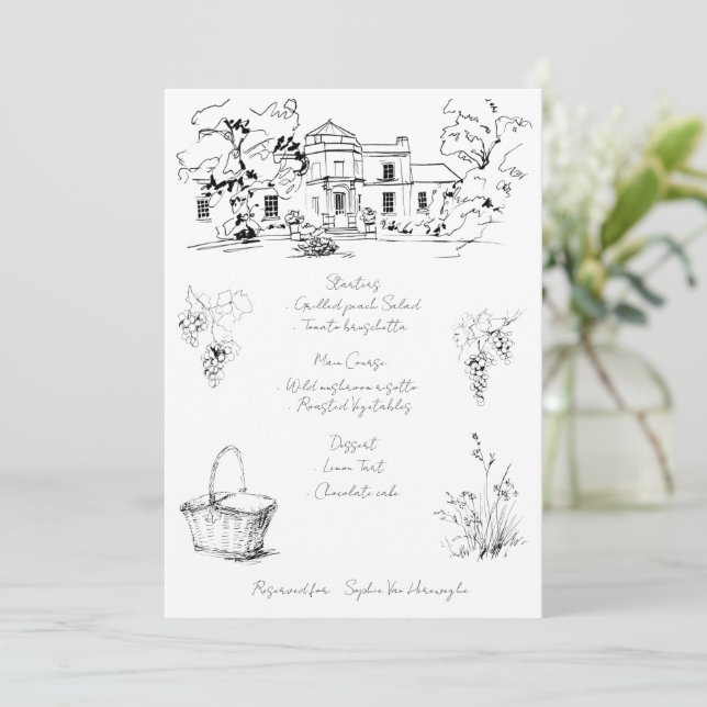 Menu Plano (Em pé/Frente)