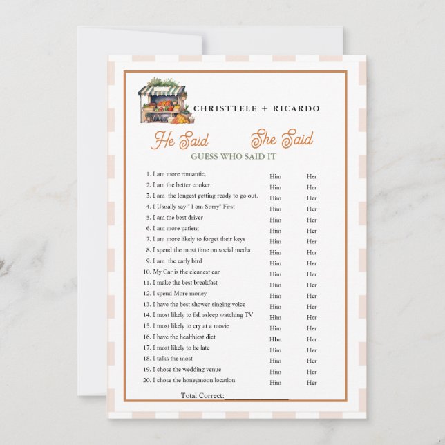 Mercado Disse que ela disse cartão de Chá de panel (Frente)