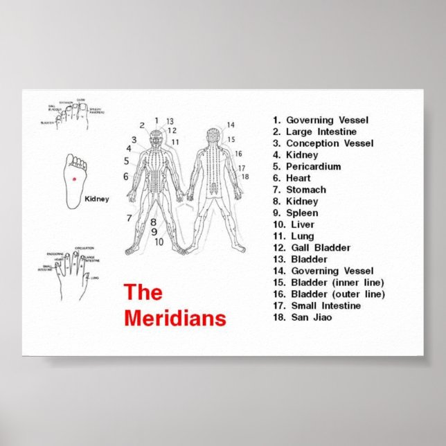 Meridian Poster (Frente)