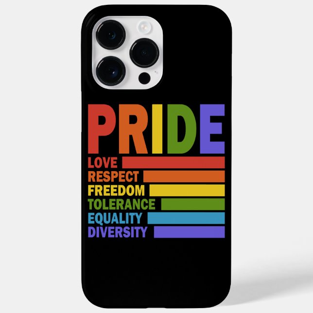 Mês do Orgulho LGBT (Verso)