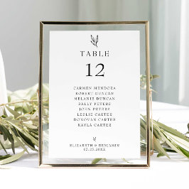 Mesa de Gráfico de Casamento de Orçamento Minimali