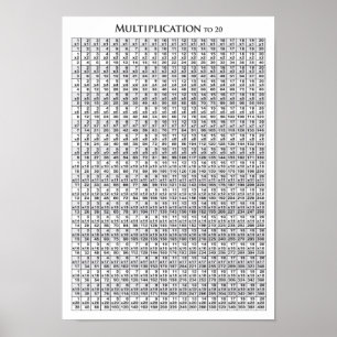 Mesa de multiplicação a 20 - poster