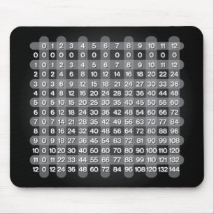 Mesa de multiplicação preta Mousepad