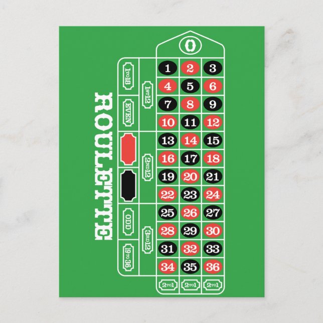 Mesa de Roleta - Cartão Postal de Cassino Aposte p (Frente)