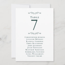 Mesa de Vestido de Casamento Emerald Green