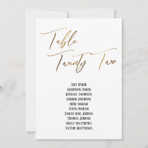 Mesa Dourada de Escrita Manual 22 Gráfico de Assen