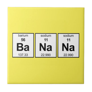 Mesa periódica da banana