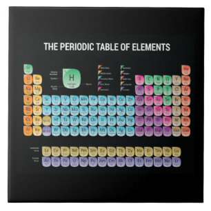 mesa periódica de elementos travesseiro decorativ