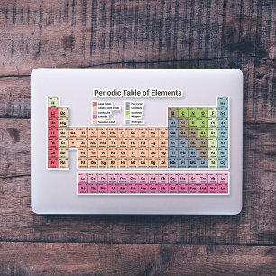 Mesa periódica do adesivo de corte personalizado d