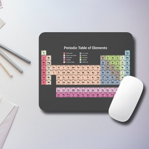 Mesa periódica do mouse pad (escuro)