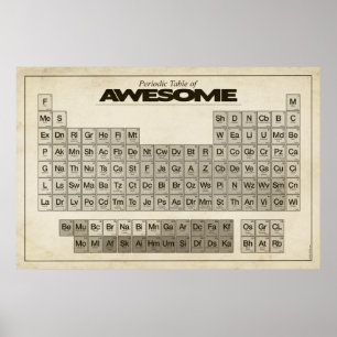 Mesa periódica do poster IMPRESSIONANTE de XXL