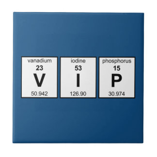 Mesa periódica do VIP