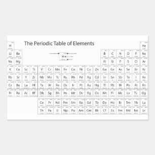 Mesa periódica dos adesivos de Elementos