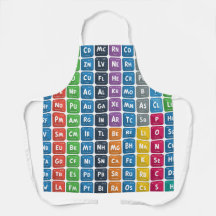 Mesa periódica dos elementos 3