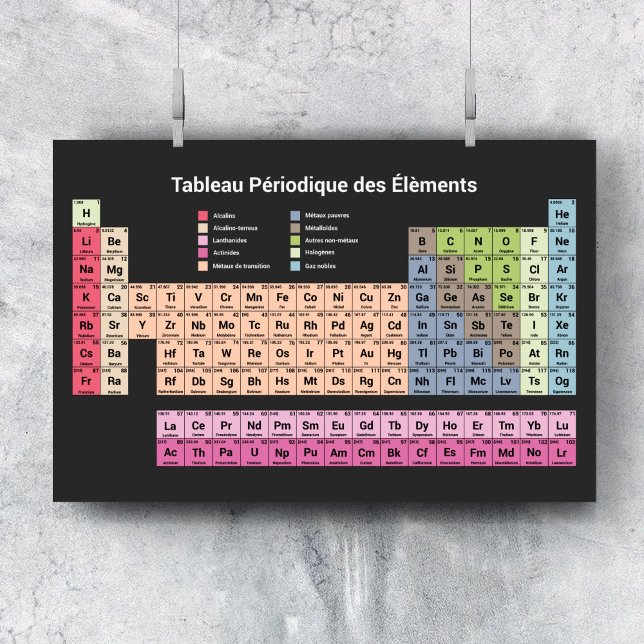 Mesa Periódica Escura de Elementos na Poster Franc (Dark Periodic Table of Elements in French Poster)