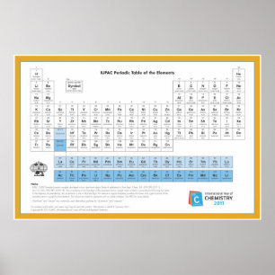 Mesa periódica gigante de IUPAC do poster dos
