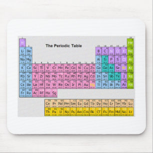 "Mesa periódica" Mousepad