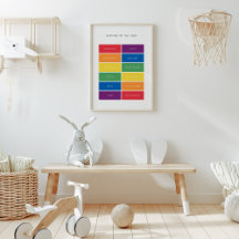 Meses do ano poster educacional colorida