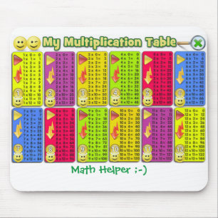 Meu ajudante Mousepad da matemática da mesa de