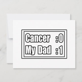 Meu Cancer de Beat do Pai (Painel de Avaliação)