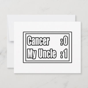 Meu Cancer do Tio Beat (Painel de Avaliação)