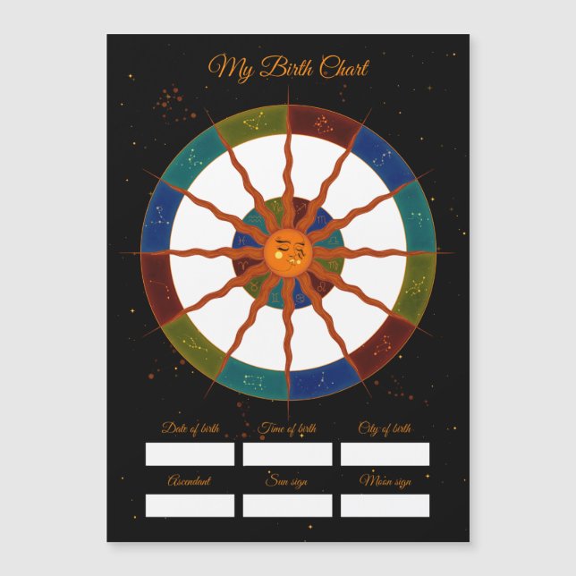 Meu Gráfico de Nascimentos | Aniversário (Frente)