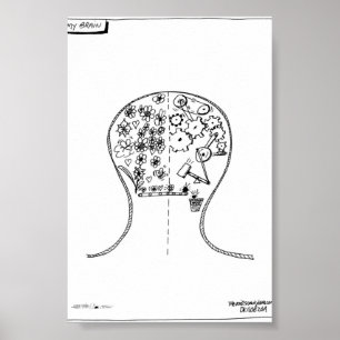Meu poster do cérebro