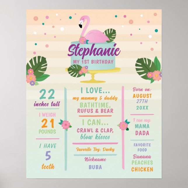 Milestone Flamingo Poster Boys 1rua Cake Tropical (Frente)