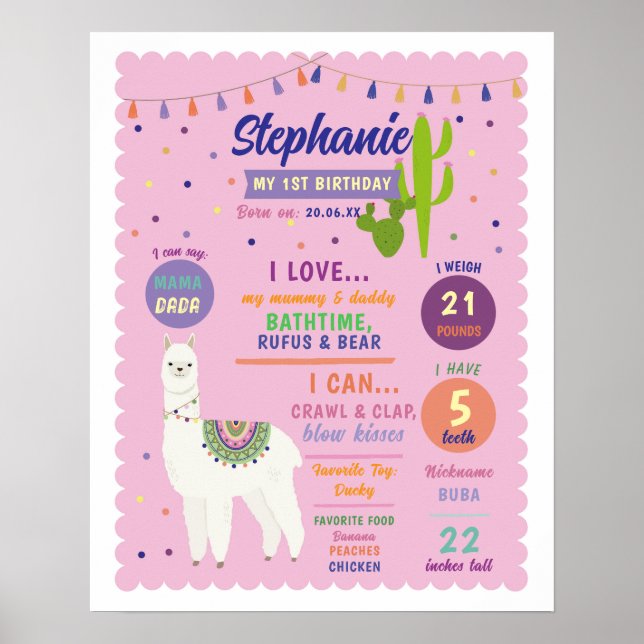 Milestone Llama Poster Girls 1 rua Cactus Alpaca (Frente)