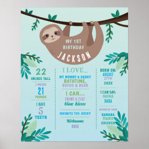 Milestone Sloth Poster Boys 1 rua Selva Azul