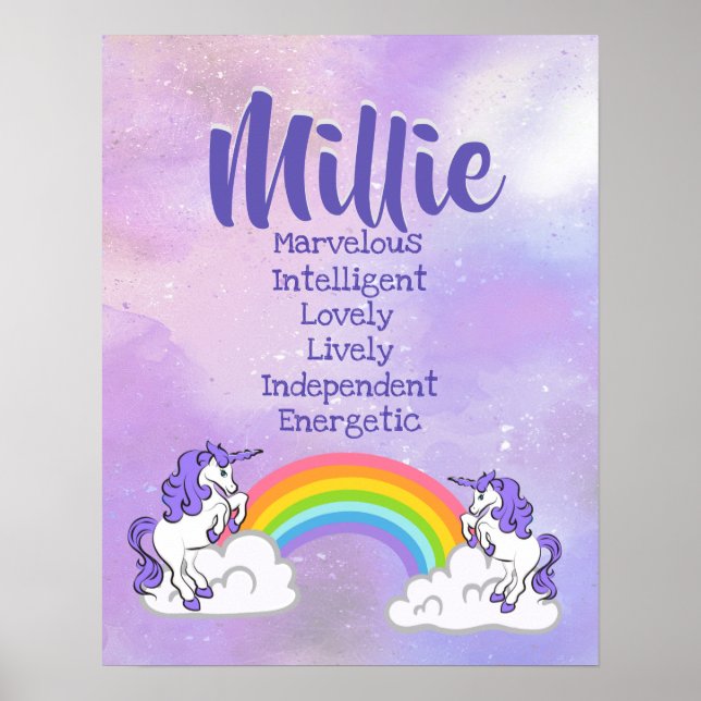 Millie Name Poster (Frente)