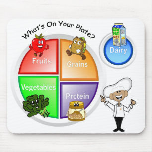 Minha placa Mousepad