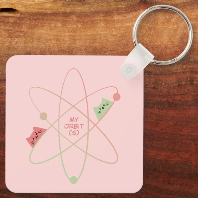 Minha(s) órbita(s) Chaveiro (Verso)