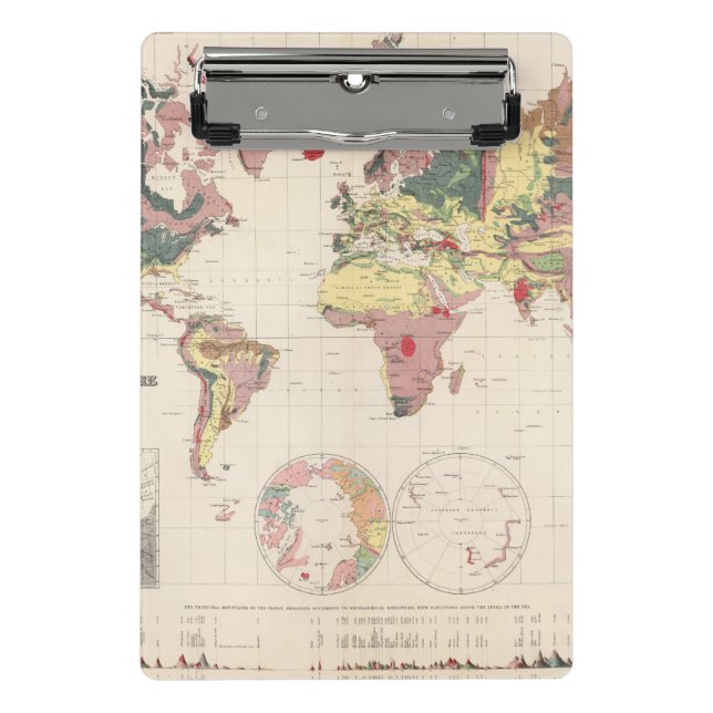 Mini Prancheta Estrutura Geological do globo (Frente)