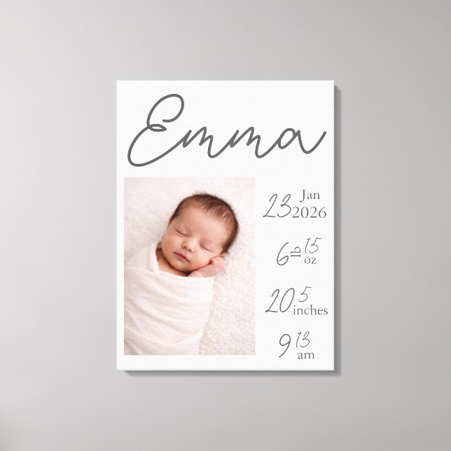 Minimalist Personalizable Birth Details Canvas (Frente)