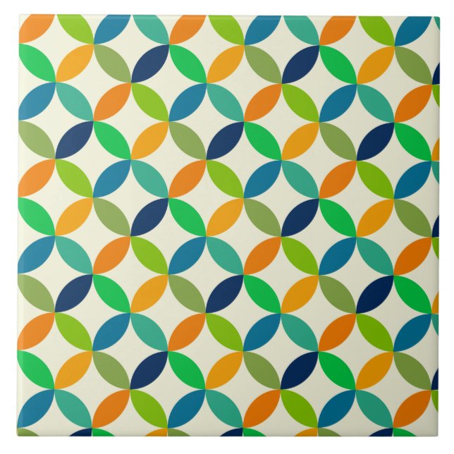 Minimalista geométrico moderno de meados do século (Frente)